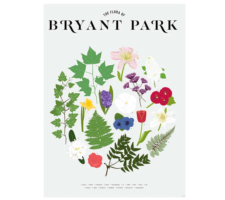 Flora of Bryant Park Poster